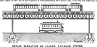 Picture 11 of 20 from Scientific American, Vol. 62, No. 19 (May 1890) (1890), leaf 7