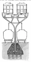 Picture 12 of 20 from Scientific American, Vol. 62, No. 19 (May 1890) (1890), leaf 7