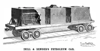 An illustration from Scientific American, Vol. 62, No. 21 (May 1890) (1890)