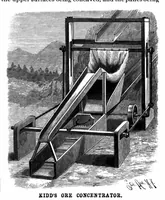 Picture 5 of 19 from Scientific American, Vol. 62, No. 22 (May 1890) (1890), leaf 3