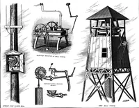An illustration from Scientific American, Vol. 62, No. 22 (May 1890) (1890)