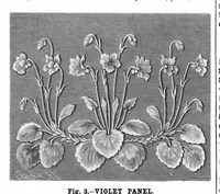 Picture 11 of 18 from Scientific American, Vol. 62, No. 23 (June 1890) (1890), leaf 10