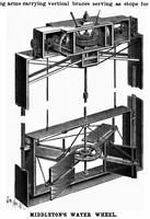 Picture 4 of 16 from Scientific American, Vol. 62, No. 24 (June 1890) (1890), leaf 4