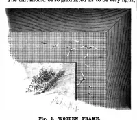 Picture 15 of 17 from Scientific American, Vol. 62, No. 25 (June 1890) (1890), leaf 10