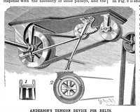 Picture 5 of 11 from Scientific American, Vol. 63, No. 1 (July 1890) (1890), leaf 5