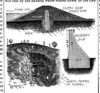 An illustration from Scientific American, Vol. 63, No. 2 (July 1890) (1890)