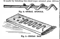 Picture 8 of 17 from Scientific American, Vol. 63, No. 3 (July 1890) (1890), leaf 6