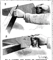 An illustration from Scientific American, Vol. 63, No. 4 (July 1890) (1890)