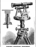 An illustration from Scientific American, Vol. 63, No. 4 (July 1890) (1890)