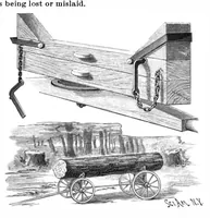 An illustration from Scientific American, Vol. 63, No. 4 (July 1890) (1890)