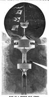 Picture 9 of 10 from Scientific American, Vol. 63, No. 5 (August 1890) (1890), leaf 8