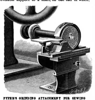 An illustration from Scientific American, Vol. 63, No. 6 (August 1890) (1890)