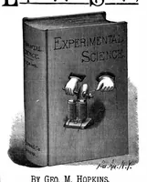 Picture 17 of 17 from Scientific American, Vol. 63, No. 7 (August 1890) (1890), leaf 14
