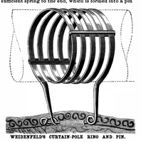 An illustration from Scientific American, Vol. 63, No. 9 (August 1890) (1890)