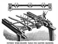 An illustration from Scientific American, Vol. 63, No. 10 (September 1890) (1890)