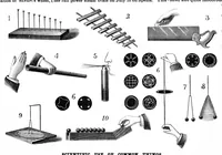 An illustration from Scientific American, Vol. 63, No. 11 (September 1890) (1890)