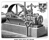 Picture 4 of 14 from Scientific American, Vol. 63, No. 11 (September 1890) (1890), leaf 4