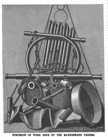 Picture 7 of 12 from Scientific American, Vol. 63, No. 13 (September 1890) (1890), leaf 7