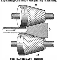 Picture 8 of 12 from Scientific American, Vol. 63, No. 13 (September 1890) (1890), leaf 7
