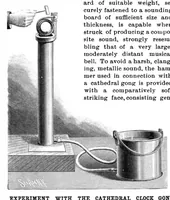 Picture 3 of 12 from Scientific American, Vol. 63, No. 15 (October 1890) (1890), leaf 4