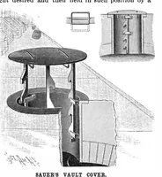Picture 4 of 12 from Scientific American, Vol. 63, No. 15 (October 1890) (1890), leaf 4