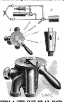 Picture 6 of 8 from Scientific American, Vol. 63, No. 16 (October 1890) (1890), leaf 10