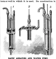 Picture 3 of 10 from Scientific American, Vol. 63, No. 17 (October 1890) (1890), leaf 4
