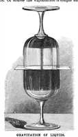 Picture 11 of 13 from Scientific American, Vol. 63, No. 20 (November 1890) (1890), leaf 10