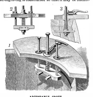 Picture 6 of 13 from Scientific American, Vol. 63, No. 20 (November 1890) (1890), leaf 4