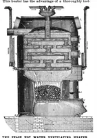 An illustration from Scientific American, Vol. 63, No. 25 (December 1890) (1890)