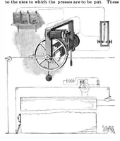 An illustration from Scientific American, Vol. 63, No. 25 (December 1890) (1890)