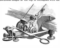 Picture 4 of 13 from Scientific American, Vol. 64, No. 1 (January 1891) (1891), leaf 4