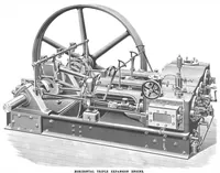 An illustration from Scientific American, Vol. 64, No. 1 (January 1891) (1891)