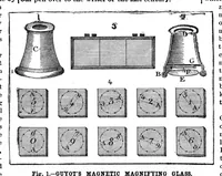 An illustration from Scientific American, Vol. 64, No. 2 (January 1891) (1891)