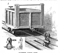 An illustration from Scientific American, Vol. 64, No. 2 (January 1891) (1891)