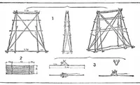 An illustration from Scientific American, Vol. 64, No. 3 (January 1891) (1891)