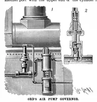 An illustration from Scientific American, Vol. 64, No. 3 (January 1891) (1891)