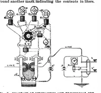 An illustration from Scientific American, Vol. 64, No. 4 (January 1891) (1891)