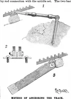 Picture 9 of 11 from Scientific American, Vol. 64, No. 4 (January 1891) (1891), leaf 8