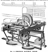 Picture 1 of 12 from Scientific American, Vol. 64, No. 5 (January 1891) (1891), leaf 3