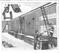 An illustration from Scientific American, Vol. 64, No. 5 (January 1891) (1891)
