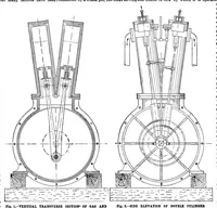 An illustration from Scientific American, Vol. 64, No. 6 (February 1891) (1891)