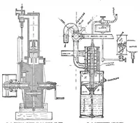An illustration from Scientific American, Vol. 64, No. 6 (February 1891) (1891)