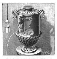 Picture 11 of 13 from Scientific American, Vol. 64, No. 7 (February 1891) (1891), leaf 10