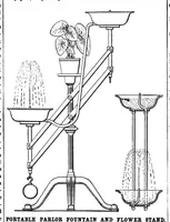 Picture 6 of 13 from Scientific American, Vol. 64, No. 7 (February 1891) (1891), leaf 4