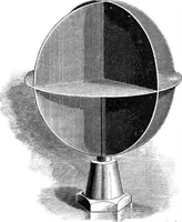 An illustration from Scientific American, Vol. 64, No. 8 (February 1891) (1891)