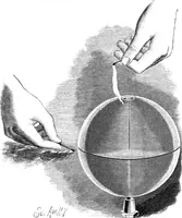 An illustration from Scientific American, Vol. 64, No. 8 (February 1891) (1891)