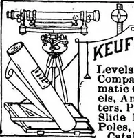 An illustration from Scientific American, Vol. 64, No. 8 (February 1891) (1891)