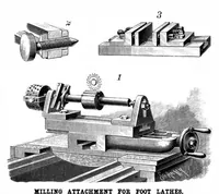 An illustration from Scientific American, Vol. 64, No. 9 (February 1891) (1891)