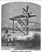 Picture 9 of 11 from Scientific American, Vol. 64, No. 10 (March 1891) (1891), leaf 10